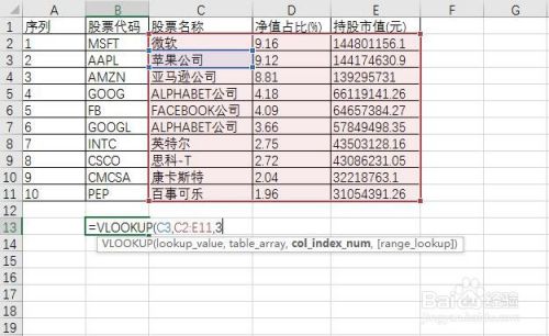 vlookup函数的使用方法及实例