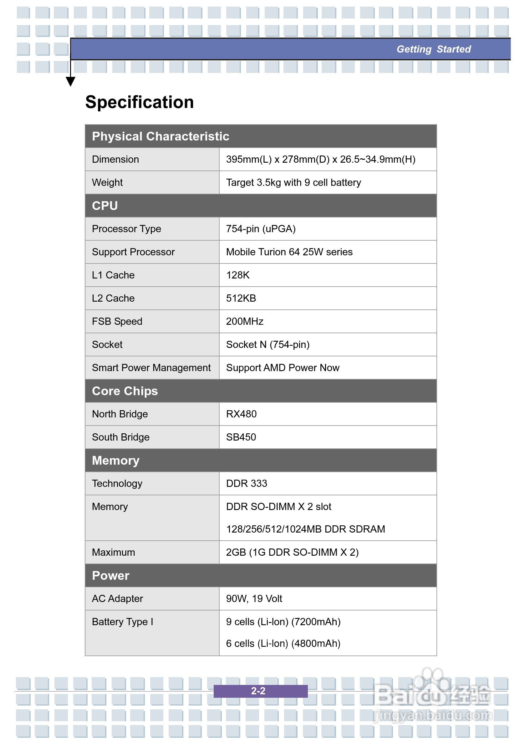Targa Traveller 856W笔记本电脑说明书:[3]