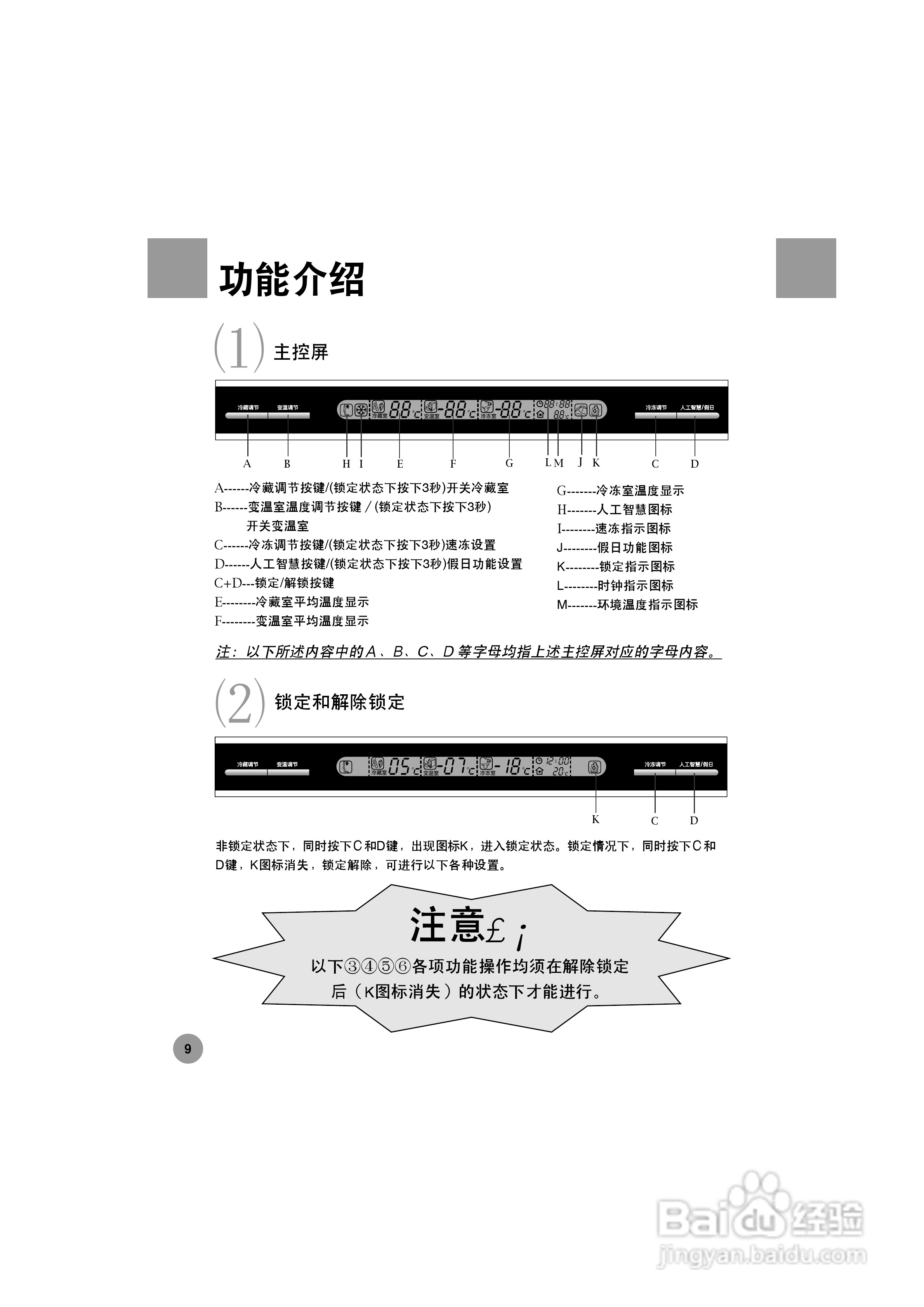 海尔冰箱BCD-228BF/A型说明书:[1]