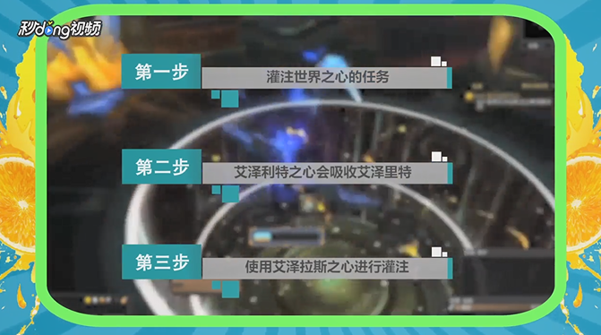 魔兽世界8.0灌注世界之心任务怎么做