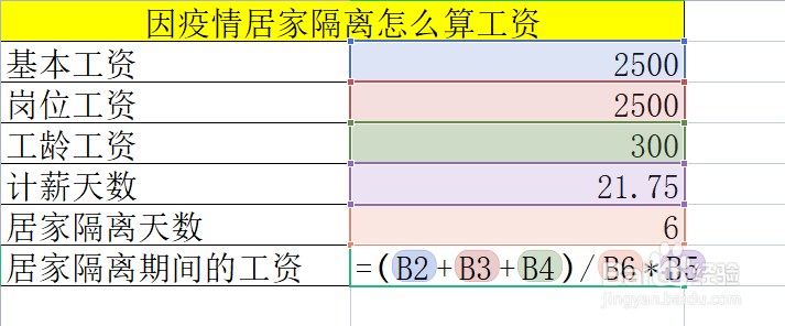 因新冠肺炎隔离不能上班工资怎么算