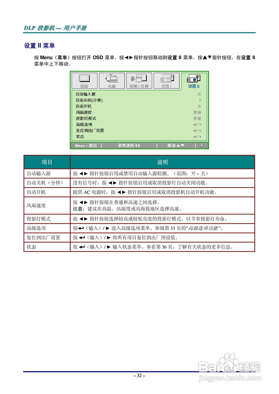 丽讯Vivitek D825ES投影机说明书:[4]