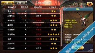 《仙魔九界OL》揭秘日常精英BOSS攻略