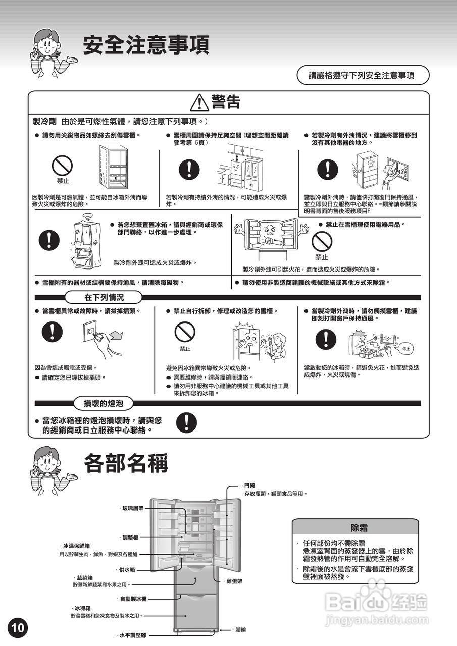 日立牌R-SF37SWPS型雪柜使用说明书:[1]