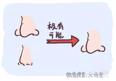 孩子的颜值智商谁做主这些来自父母的遗传对娃影响大