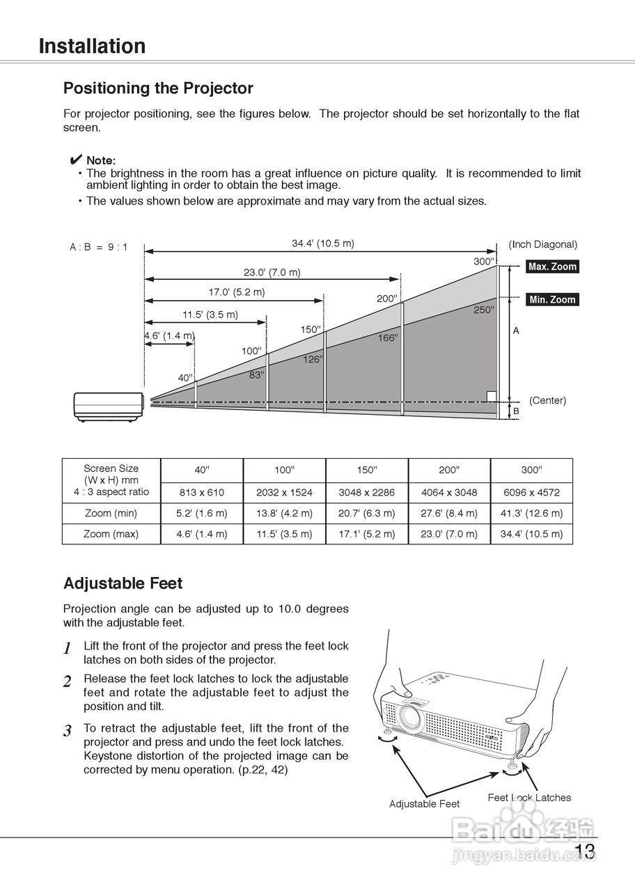 三洋 PLC-XU78投影机说明书:[2]