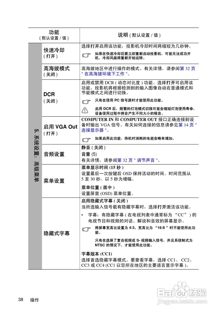 优派PJD5111投影机使用说明书:[5]