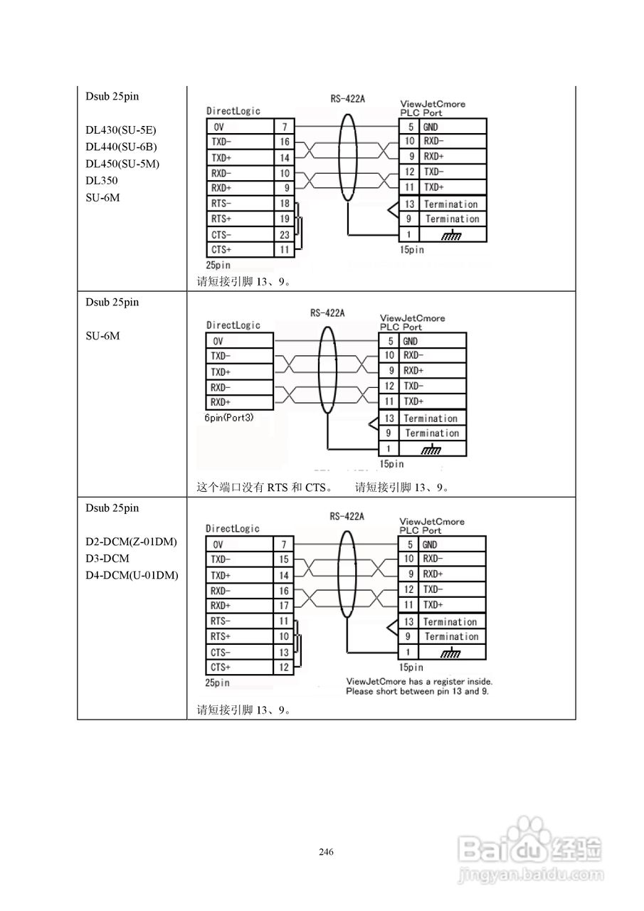 Koyo Value Technology 工业触摸屏C-more系列用户手册:[26]