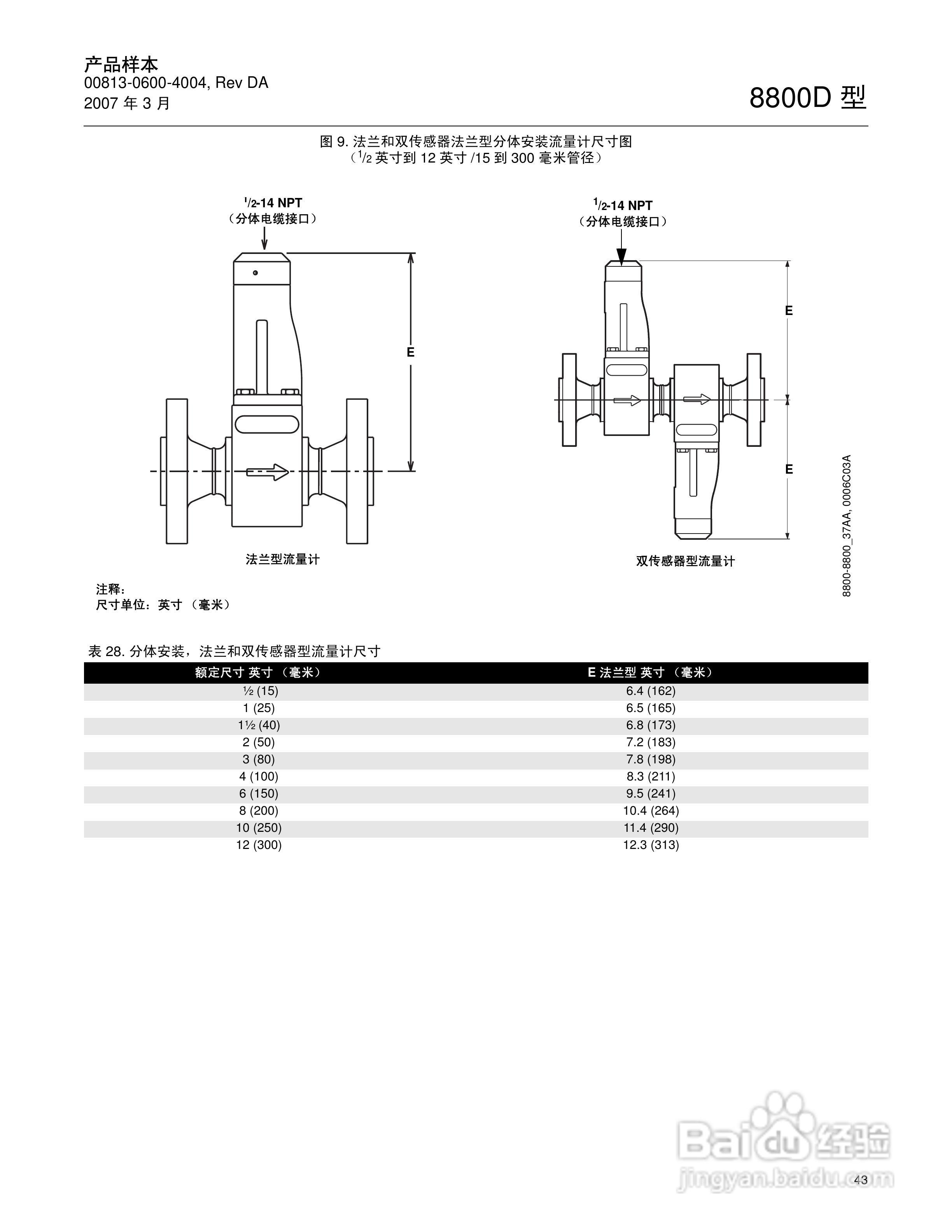 EMERSON 8800D 型涡街流量计说明书:[5]