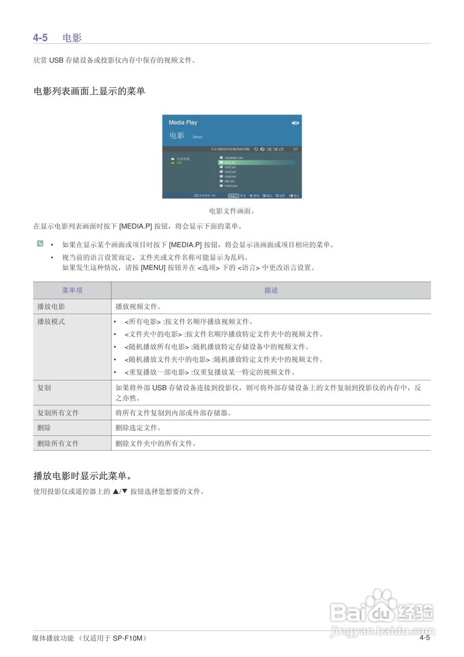 三星SP-F10投影机使用说明书:[7]