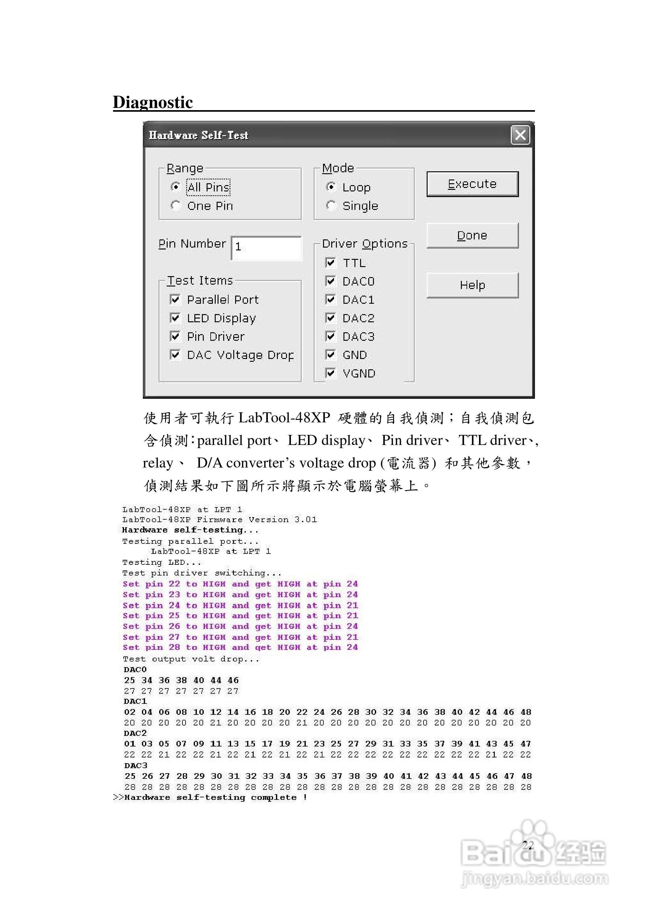 LABTOOL-48XP万用型烧:[3]
