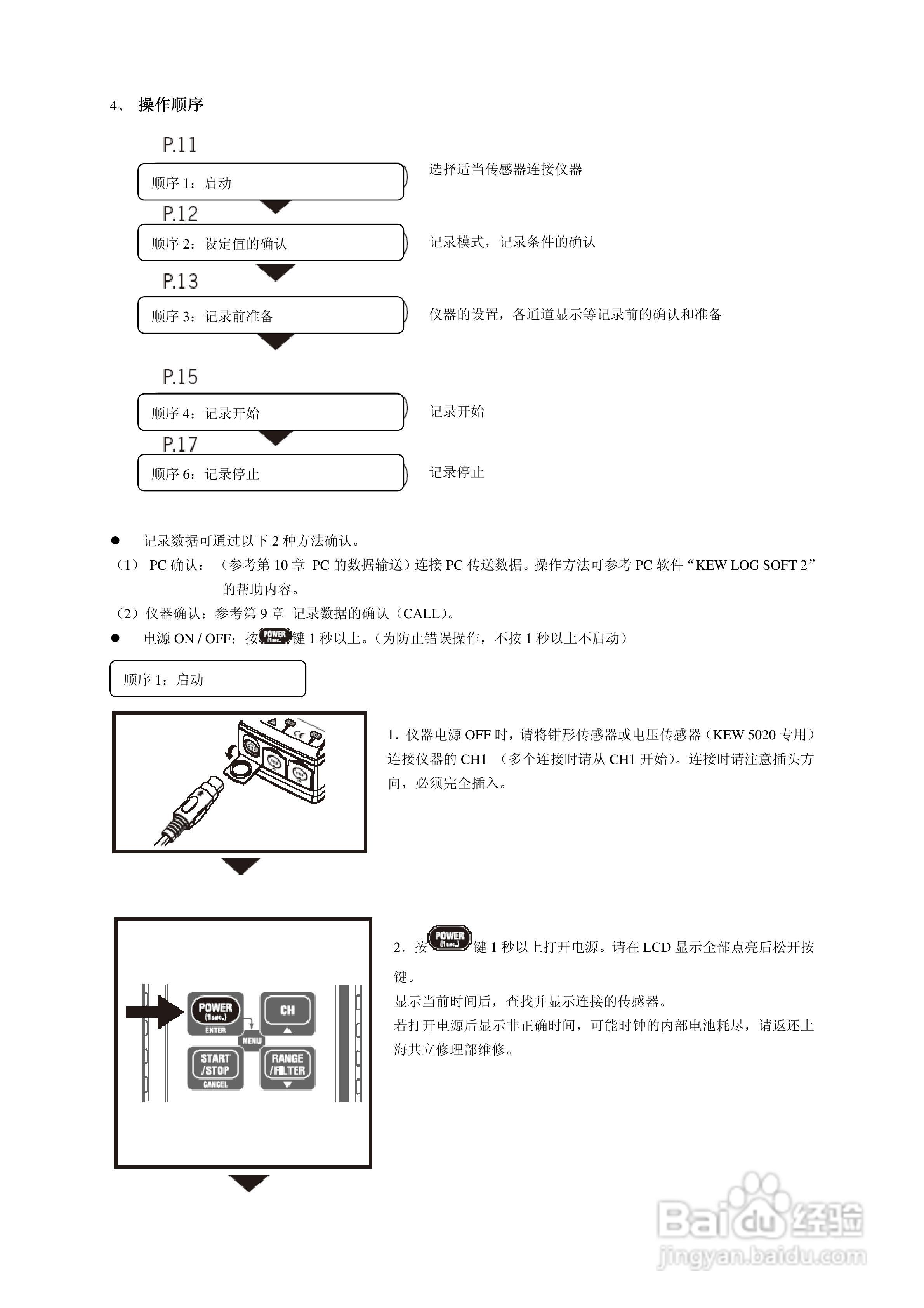 KYORITSU 负荷记录仪KEW5010/5020 使用说明书:[1]