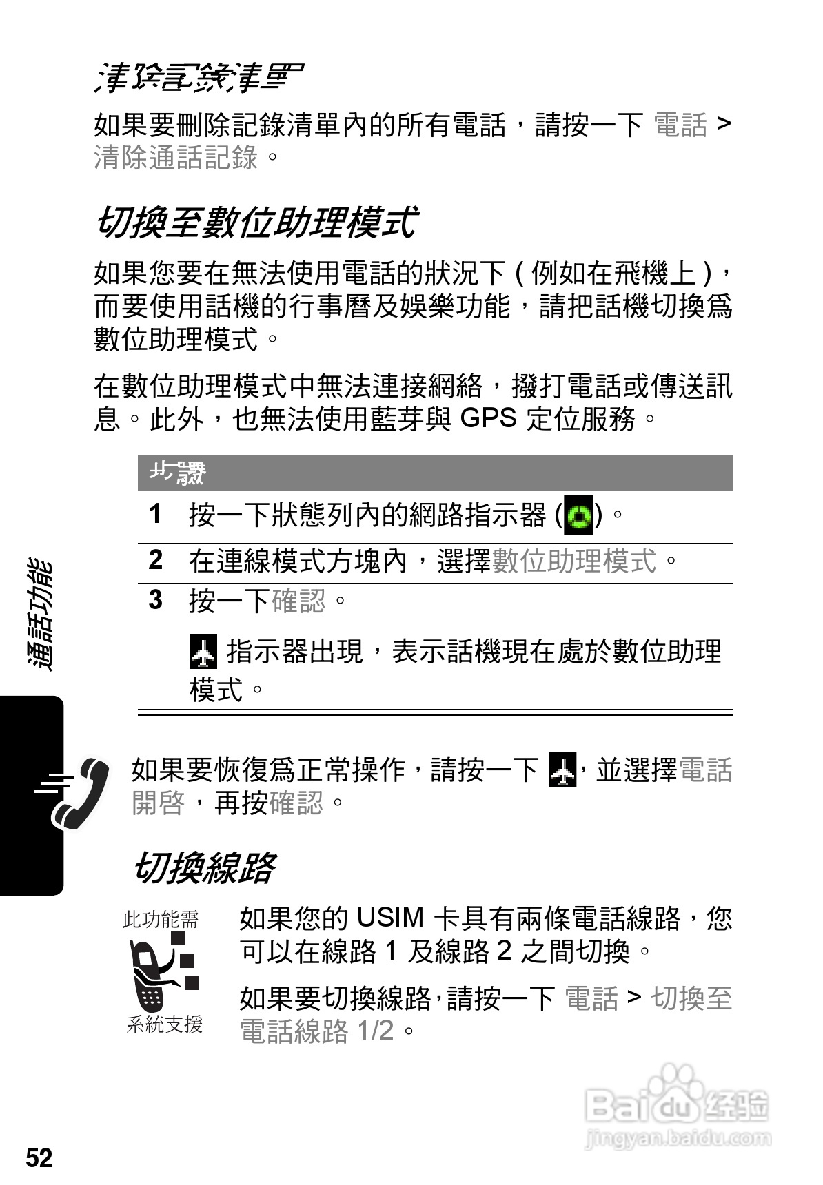 摩托罗拉A925手机使用说明书:[6]