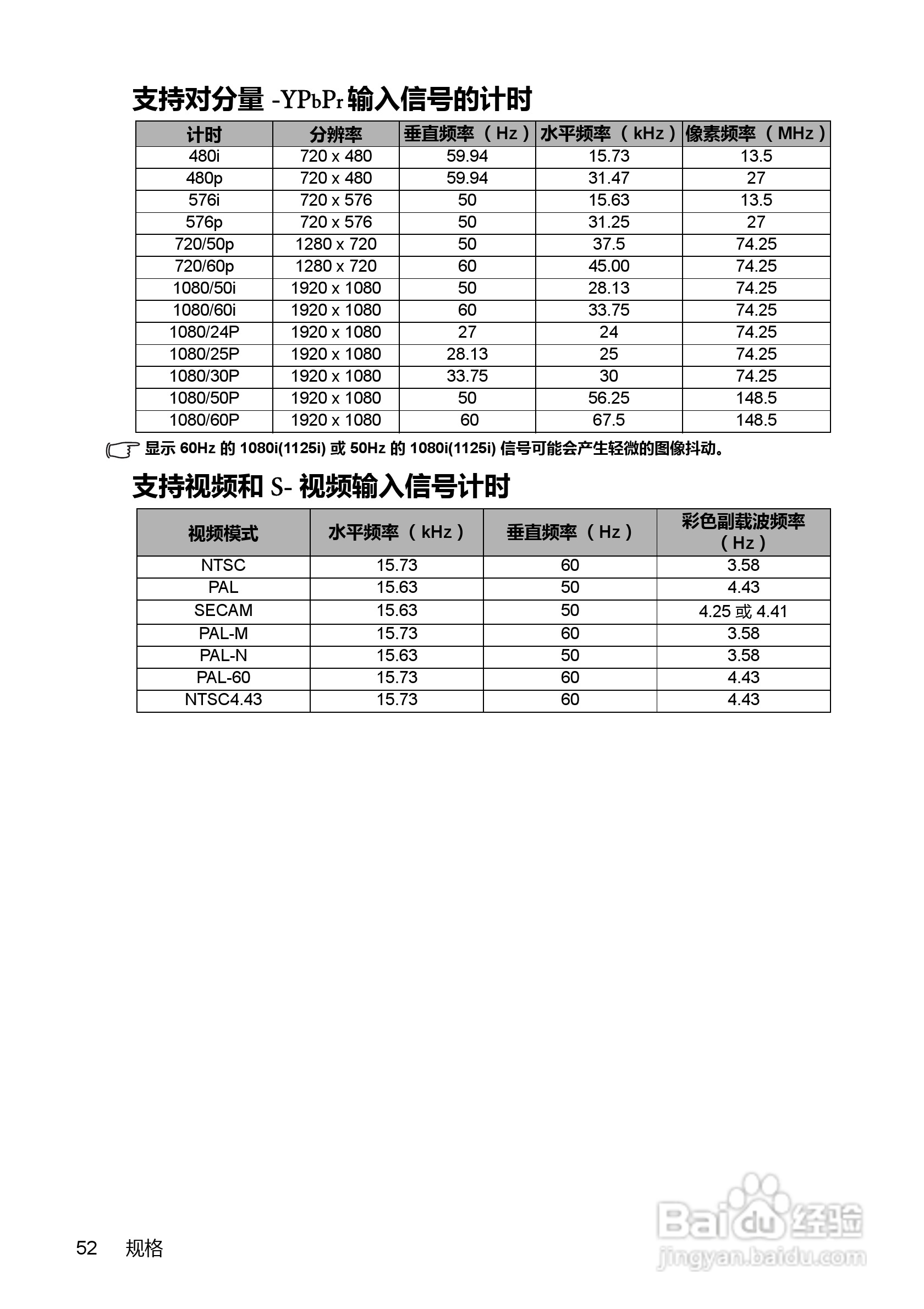 明基MX501-V投影机使用说明书:[6]
