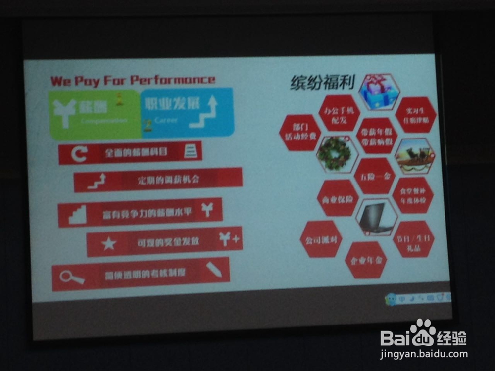 lenovo联想阳光雨露宣讲及笔试干货分享—大工版