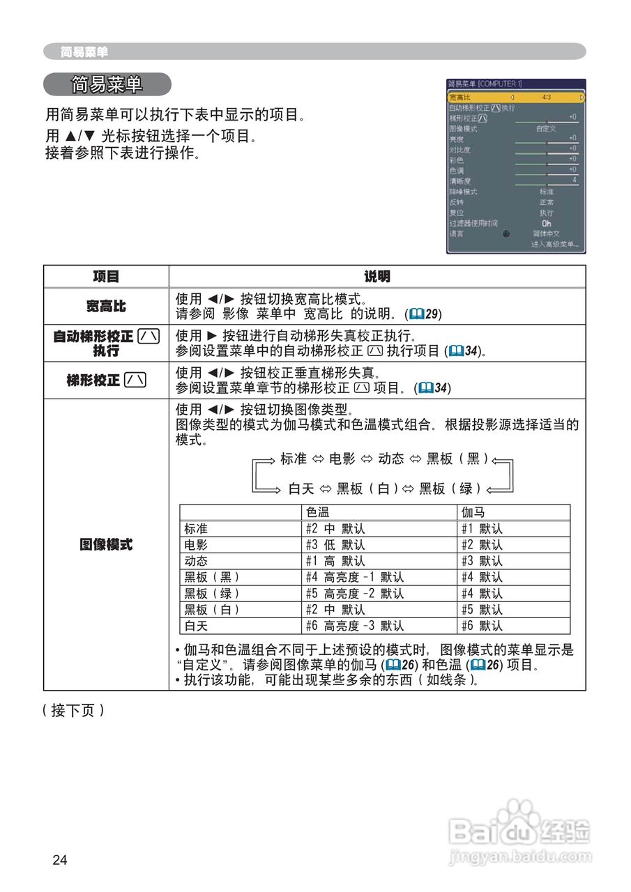 日立 ED-X30投影机说明书:[5]
