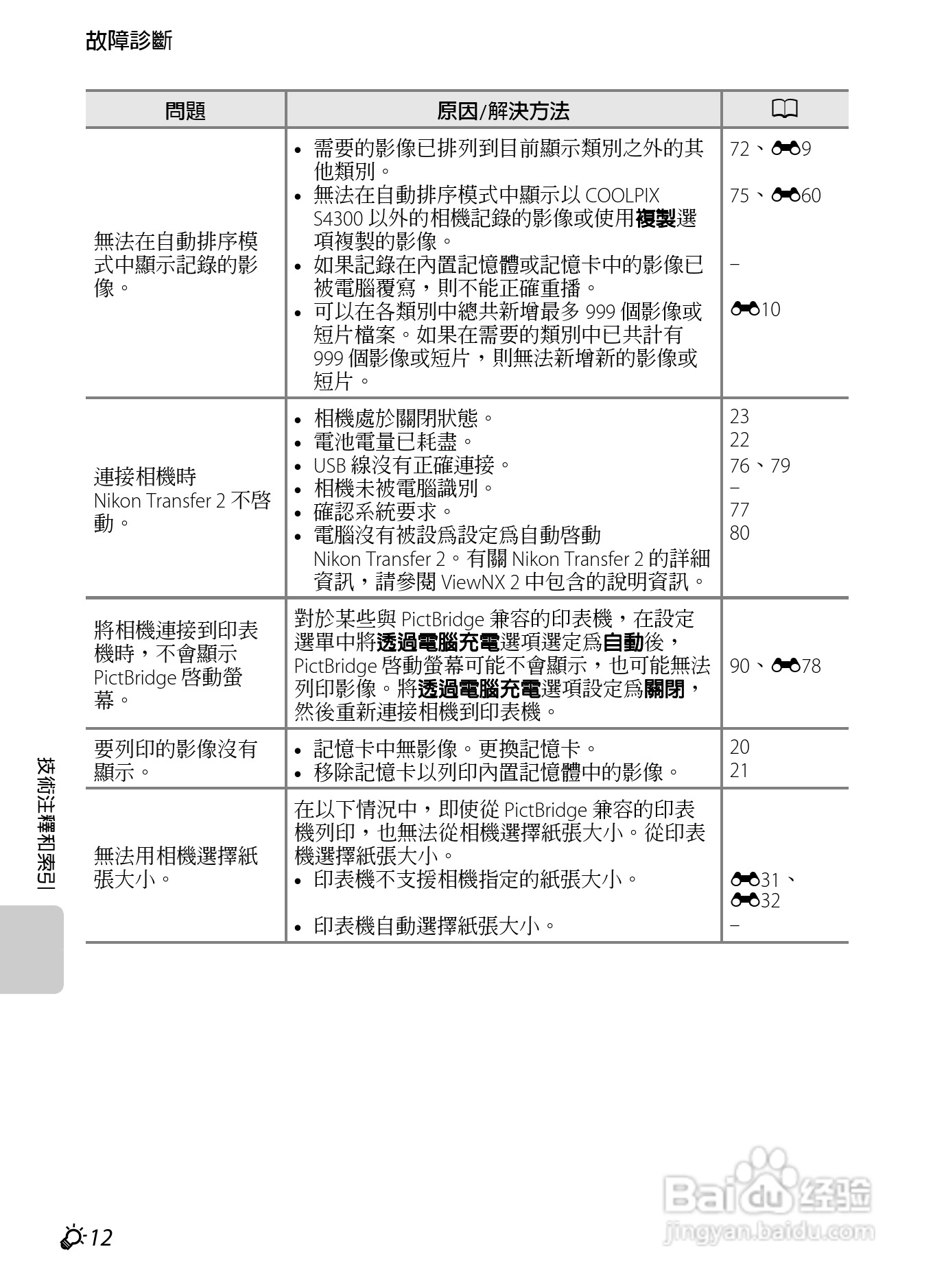 尼康 COOLPIX S4300数码相机说明书:[22]