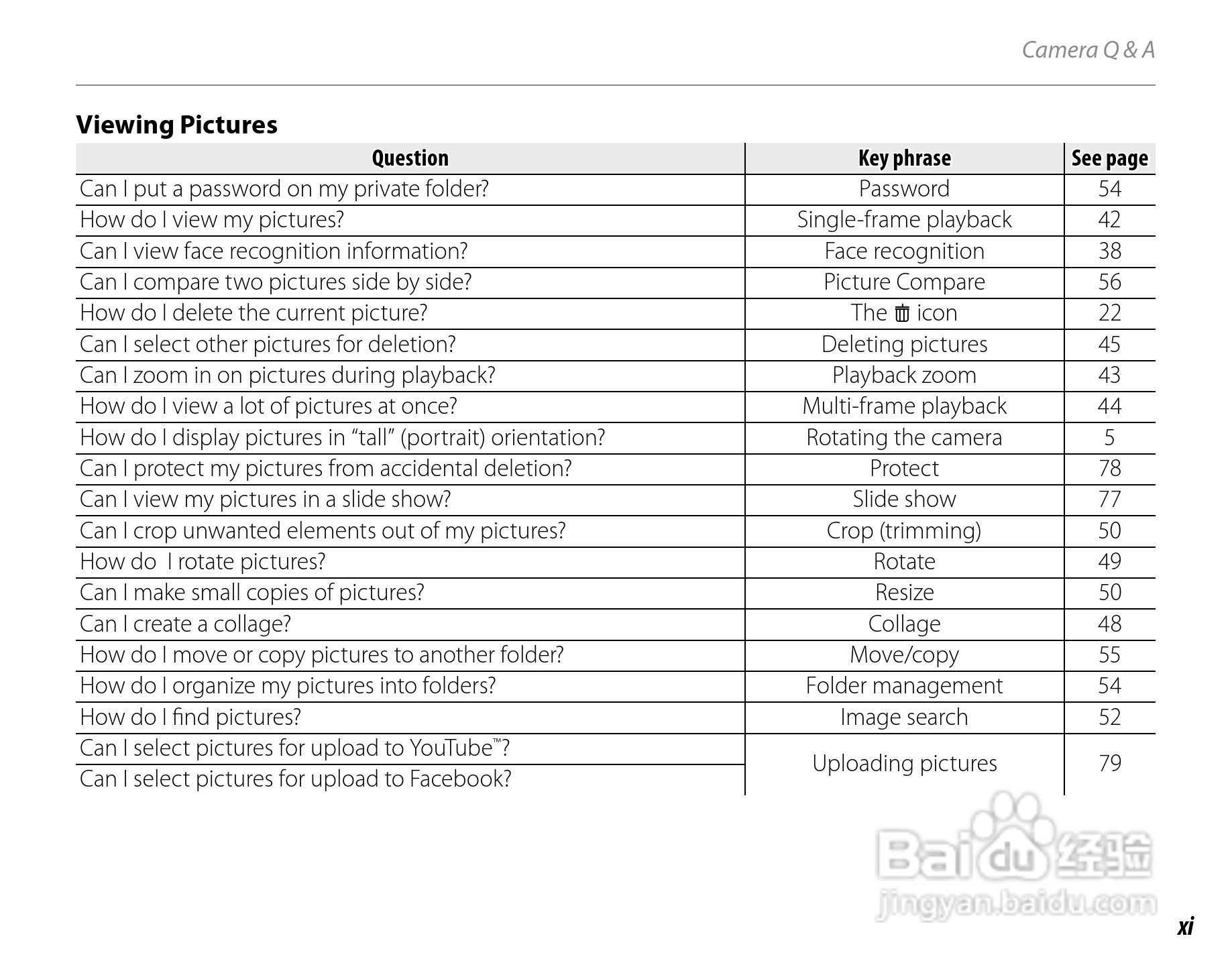 富士 FINEPIX Z707EXR数码相机说明书:[2]