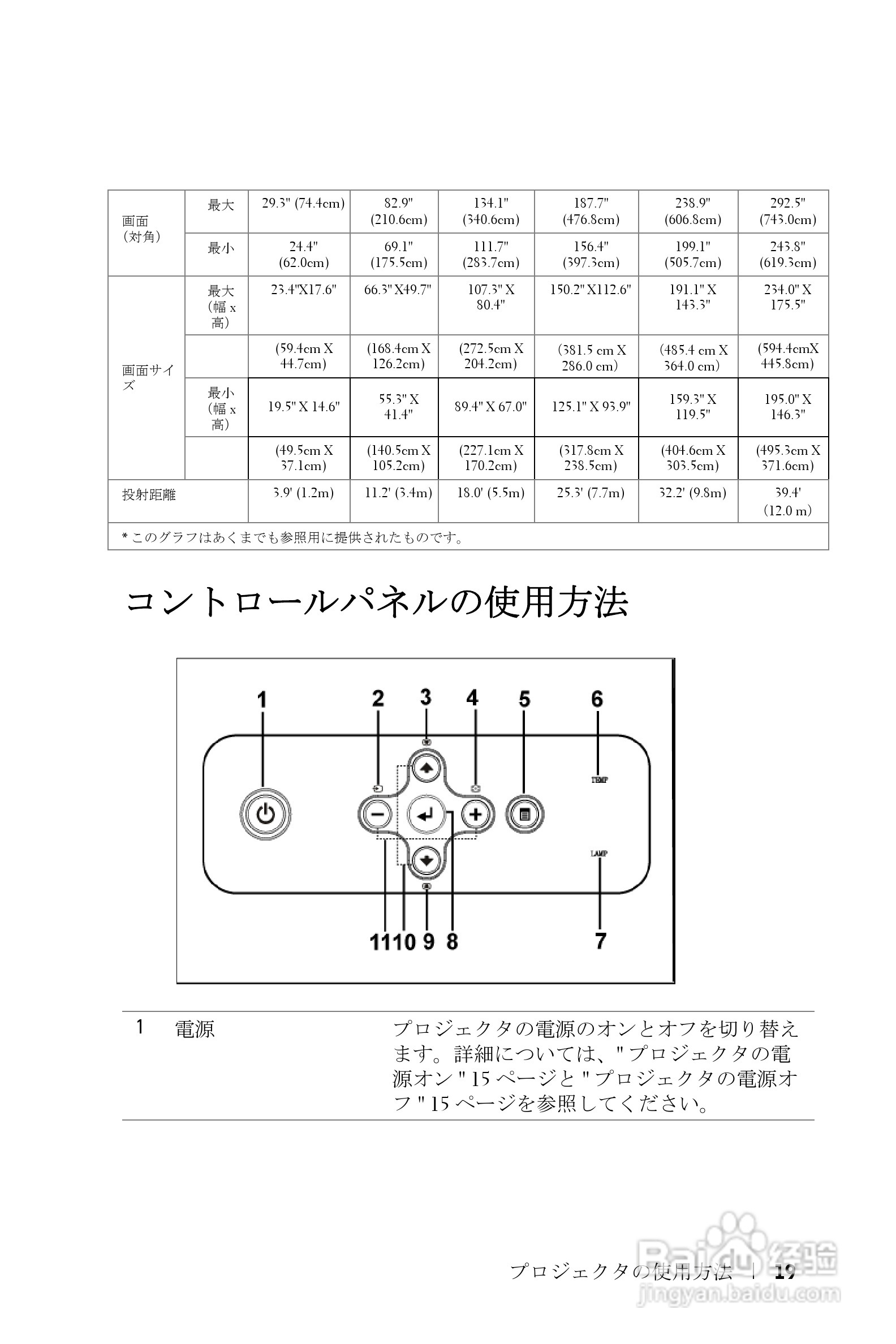 DELL Dell 2400MP Projecto投影机说明书:[10]