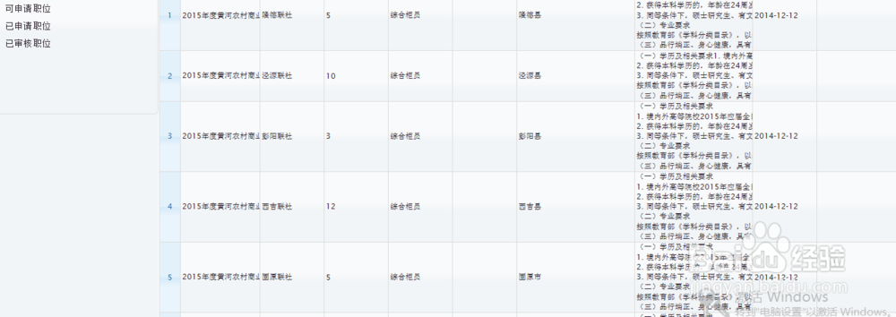 宁夏农村商业银行招聘表的填写