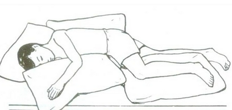 醉酒最后入睡应该采用何种姿势