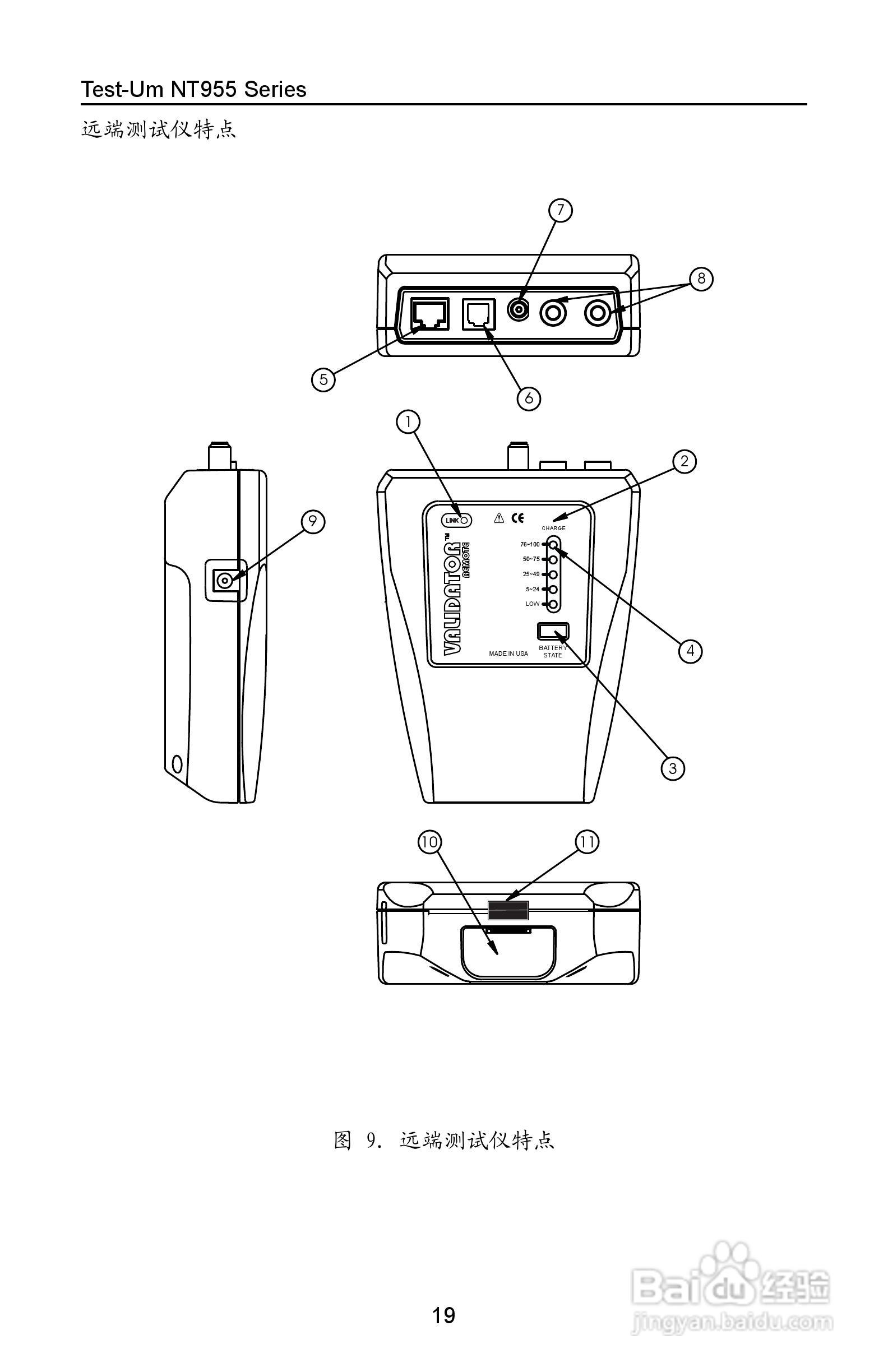 Validator-NT NT955网络和线缆认证测试仪操作手册:[3]