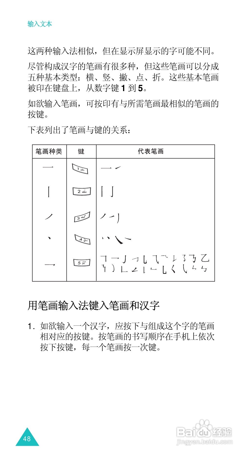三星SGH-D488手机使用说明书:[5]