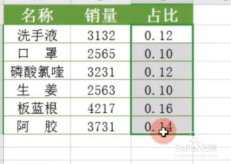 excel小技巧——快速输入百分比