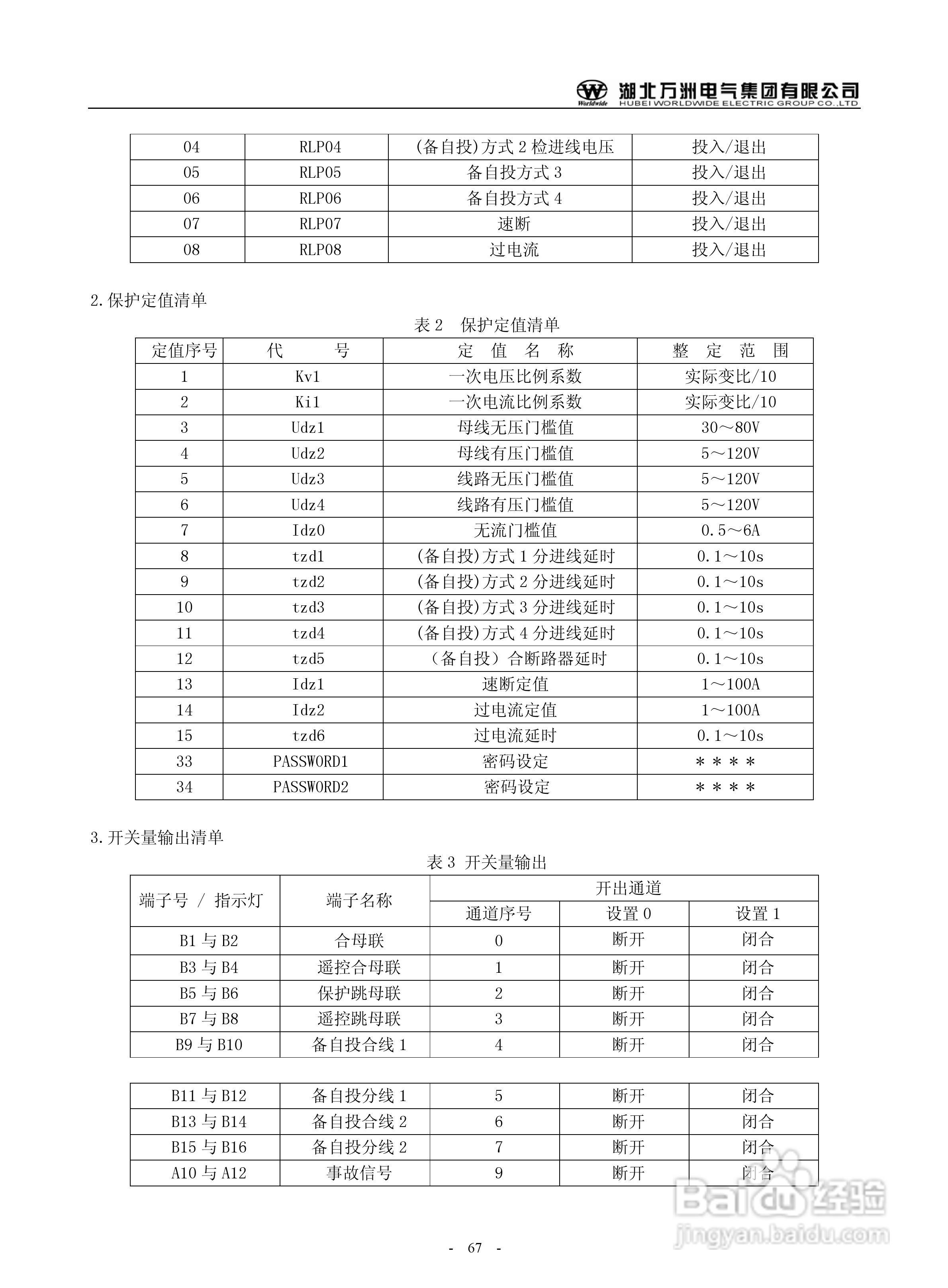 万洲WZB-2671A-3000微机母线绝缘监察保护装置使用说明:[7]