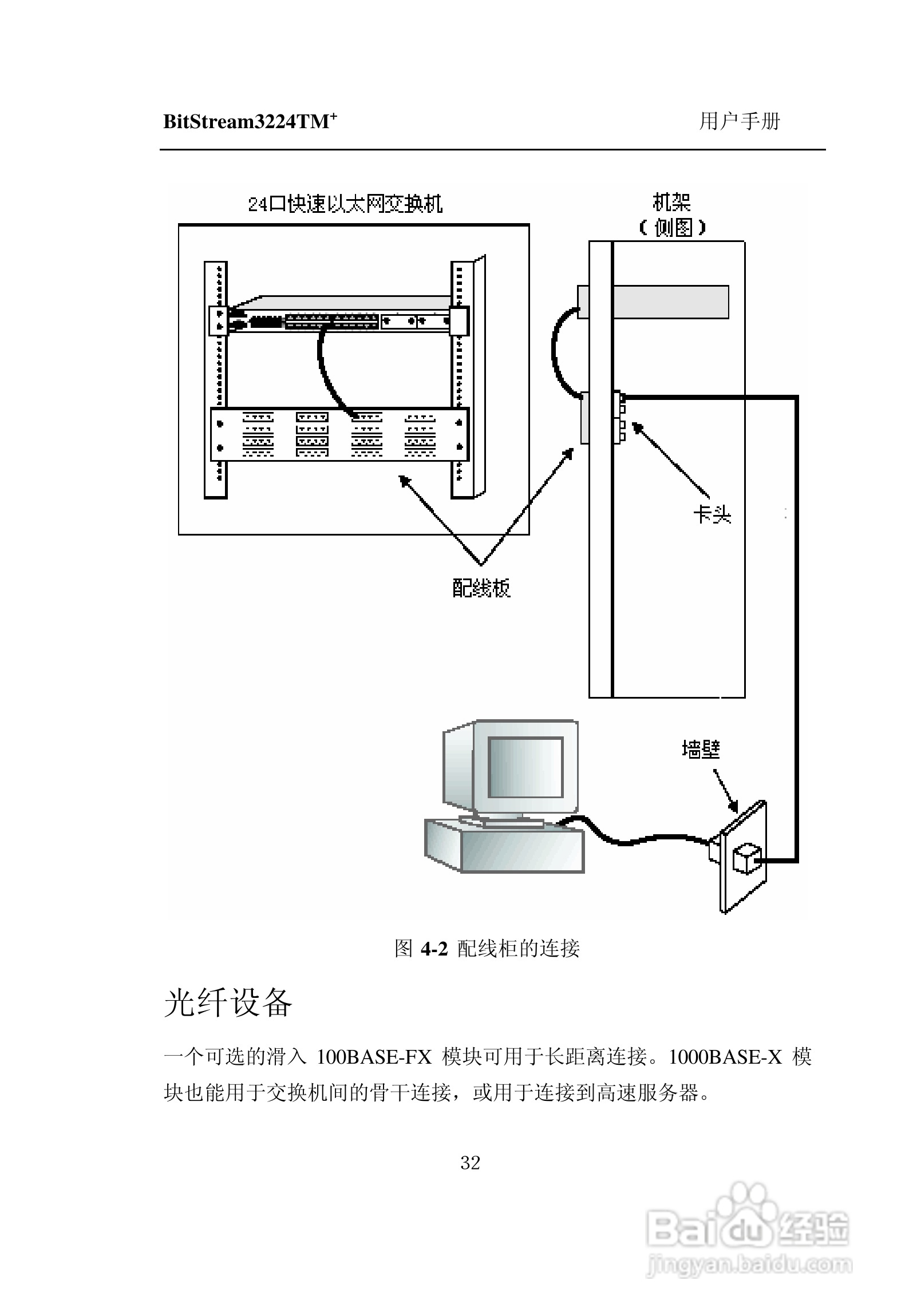 紫光比威 BitStream3224TM智能型快速以太网交换机用户:[4]