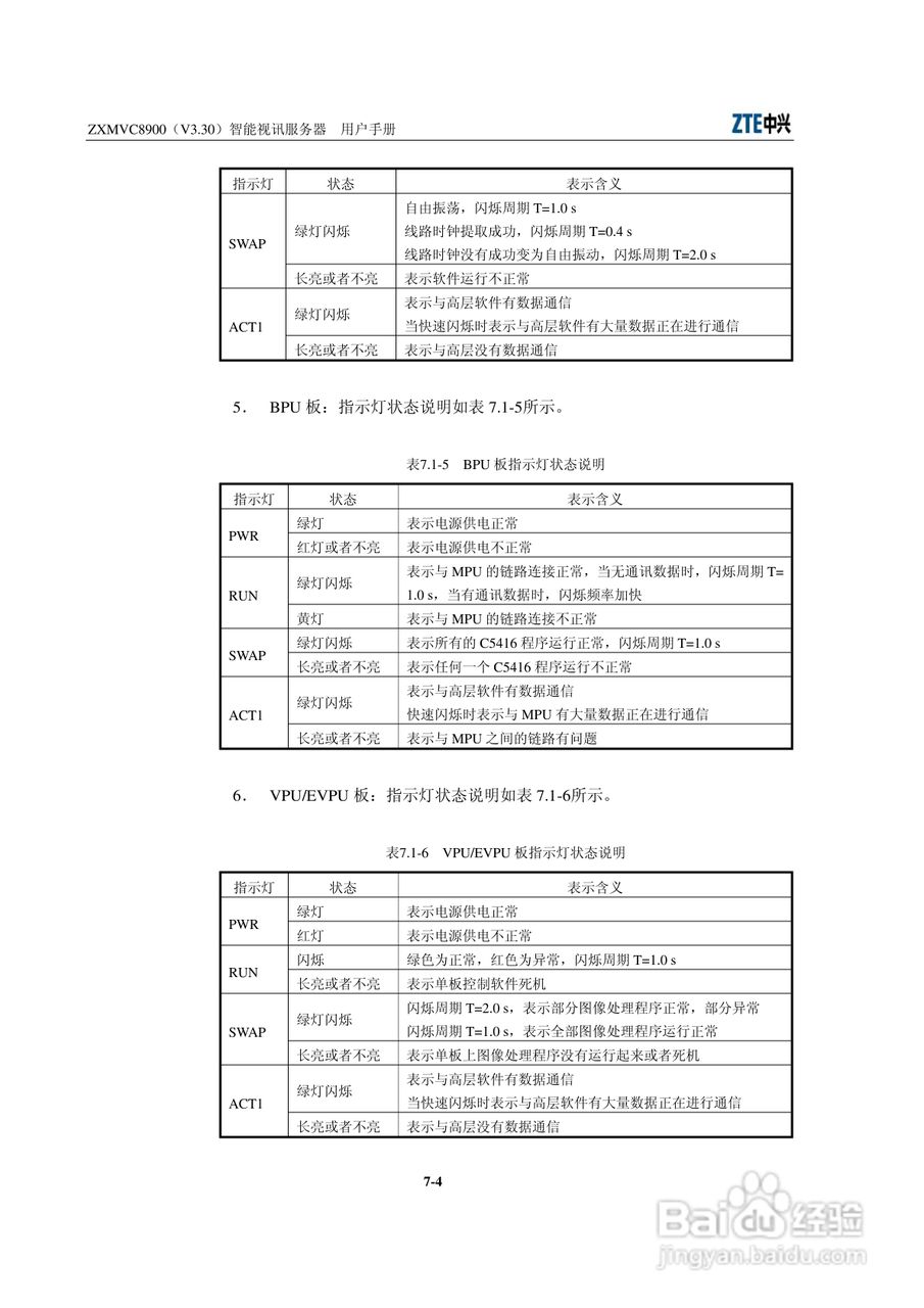 中兴ZXMVC8900（V3.30）智能视讯服务器用户手册:[12]