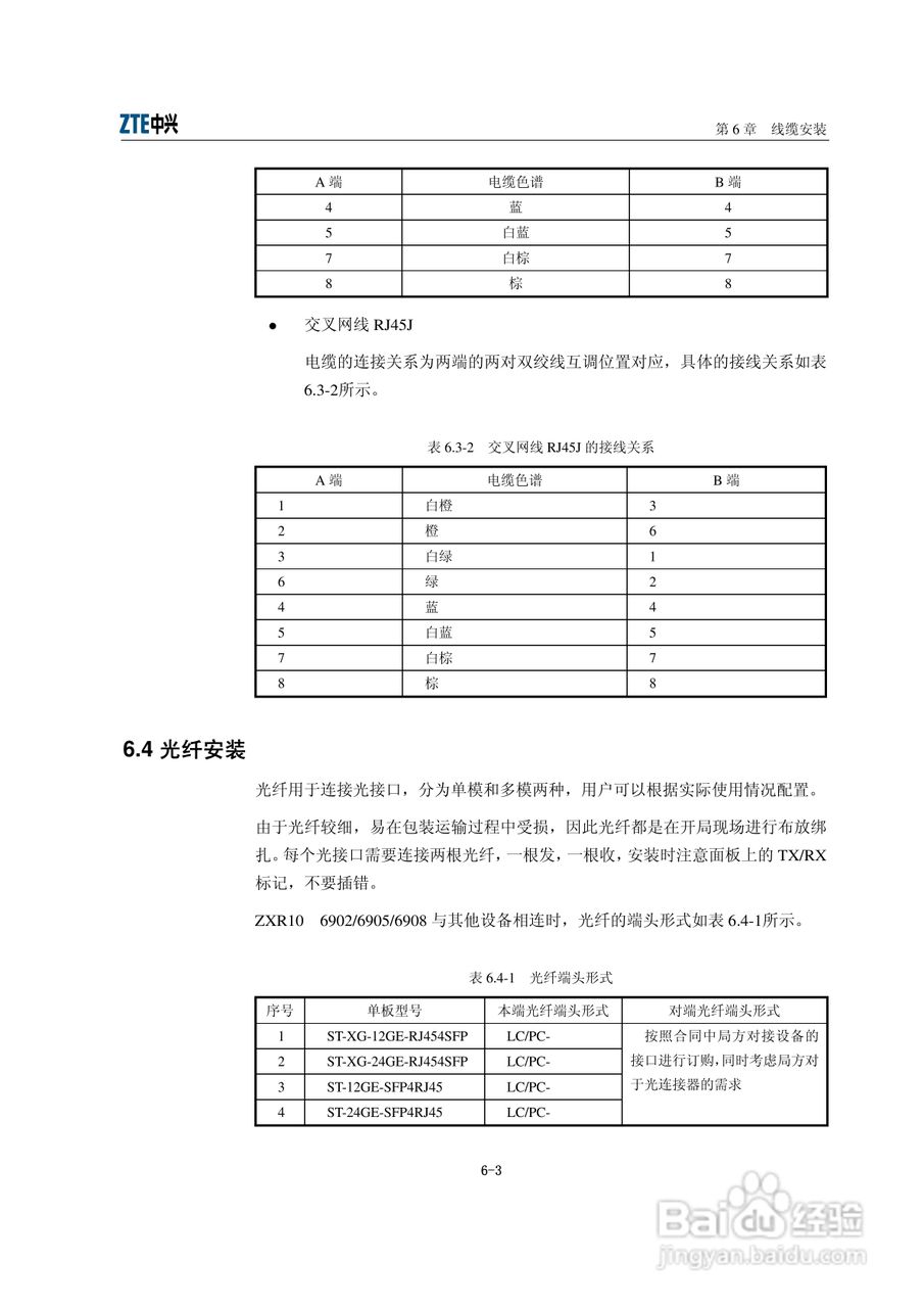 中兴ZXR10 6900（V2.8.01）系列万兆路由交换机安装说:[6]