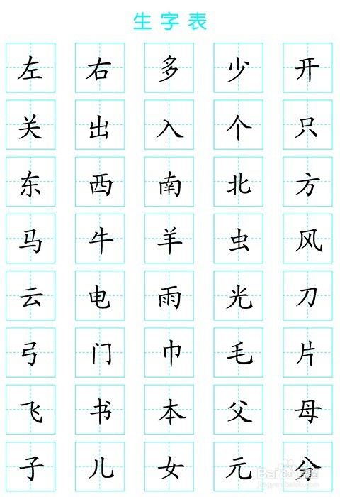 小学生如何写出漂亮汉字 百度经验