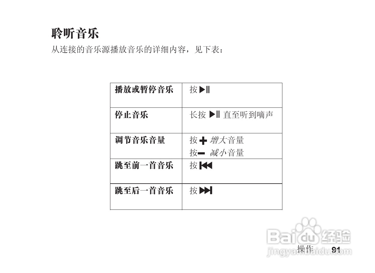 摩托罗拉S9蓝牙立体声耳机使用说明书:[10]