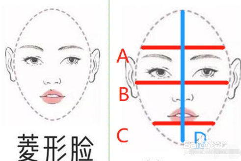 怎么判断自己是什么脸型