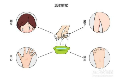 怎么样退烧快-百度经验