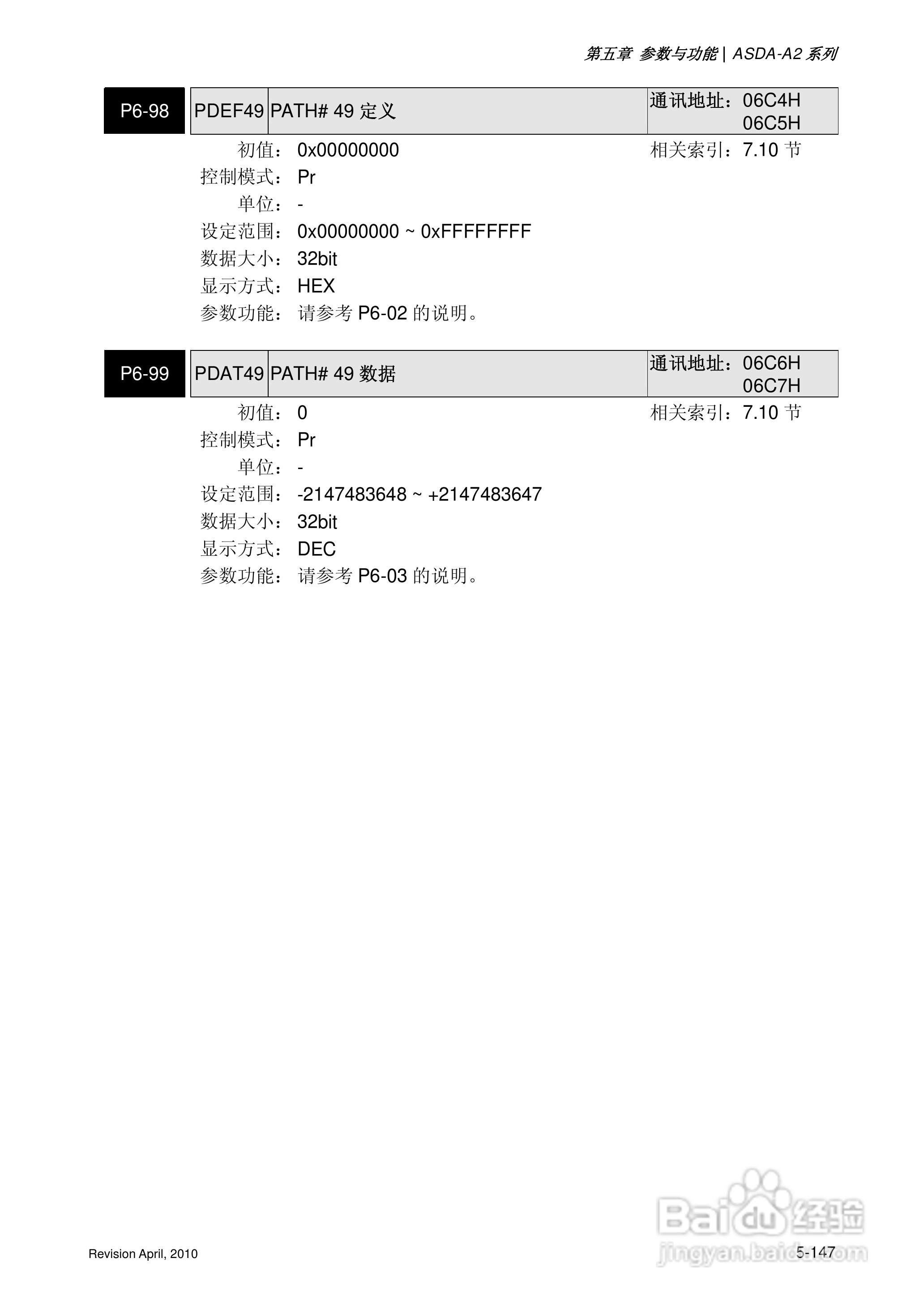 AELTA ASD-A2系列高机能通讯型伺服器使用手册:[28]