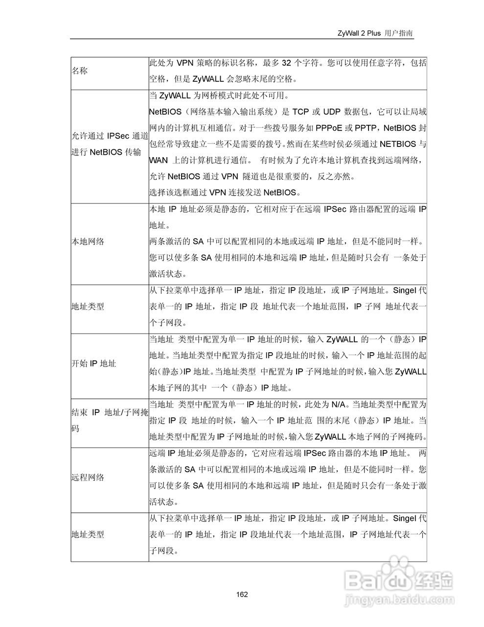 ZyXEL ZyWALL 2 Plus网络安全设备用户手册:[18]