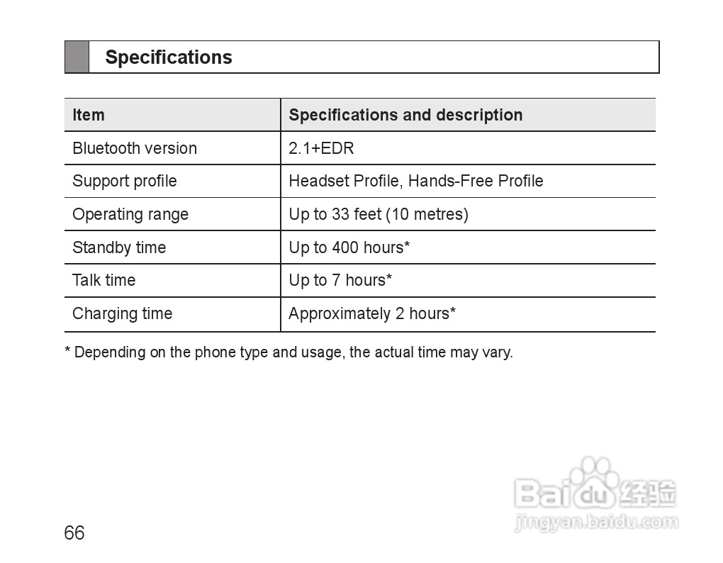 三星HM1600蓝牙耳机使用说明书:[7]
