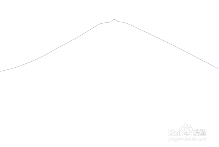 如何画富士山
