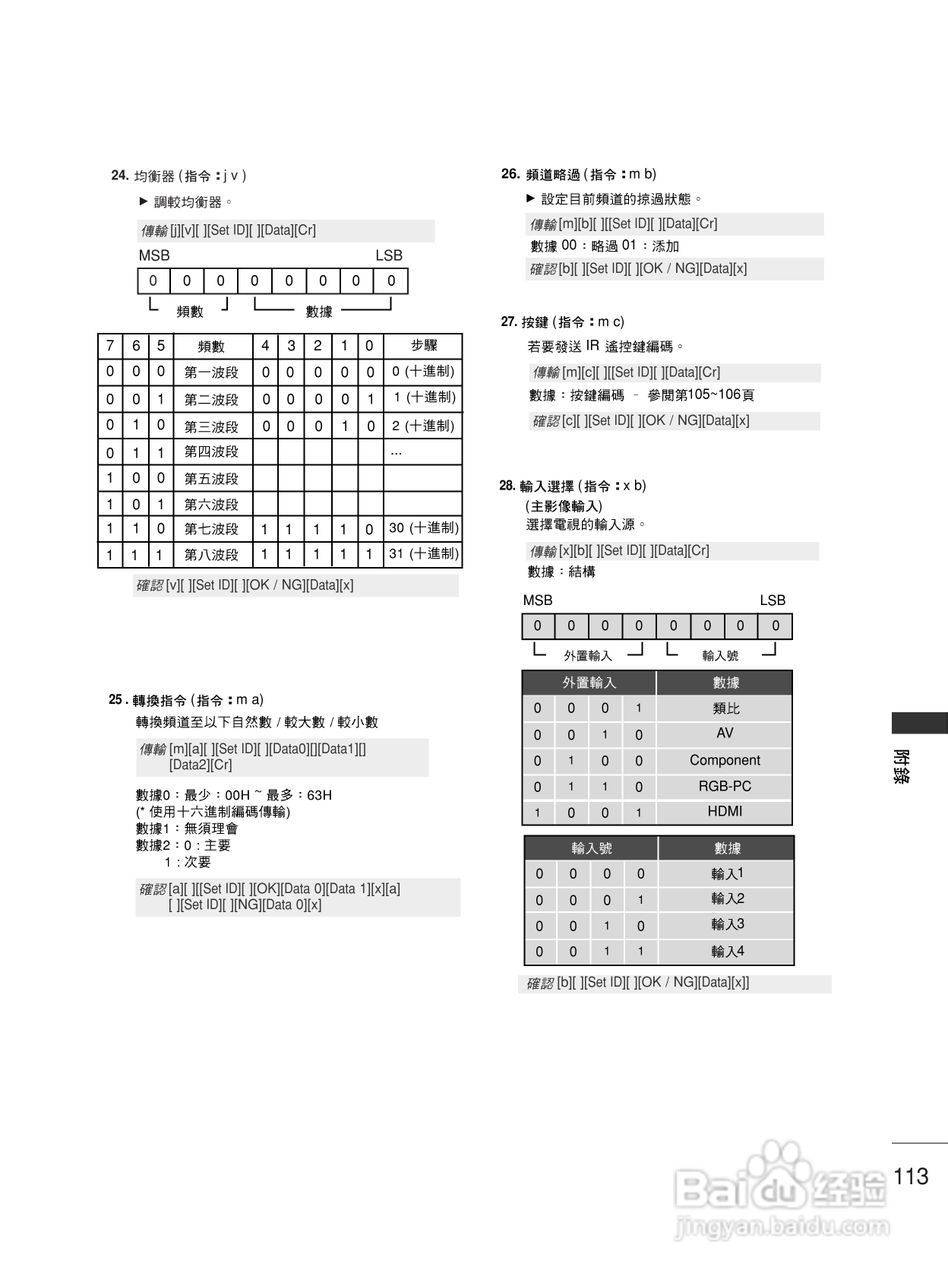 LG 42LG30R液晶彩电使用说明书:[12]