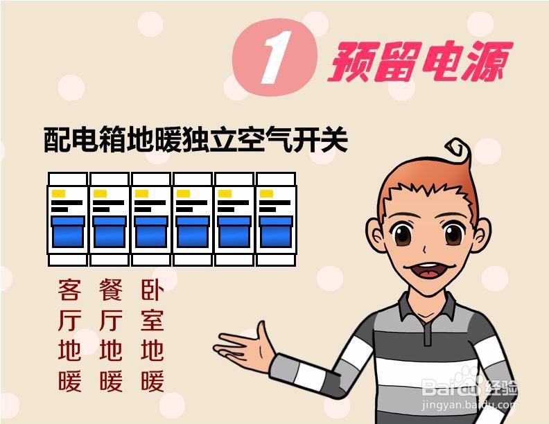 碳晶地暖安装步骤