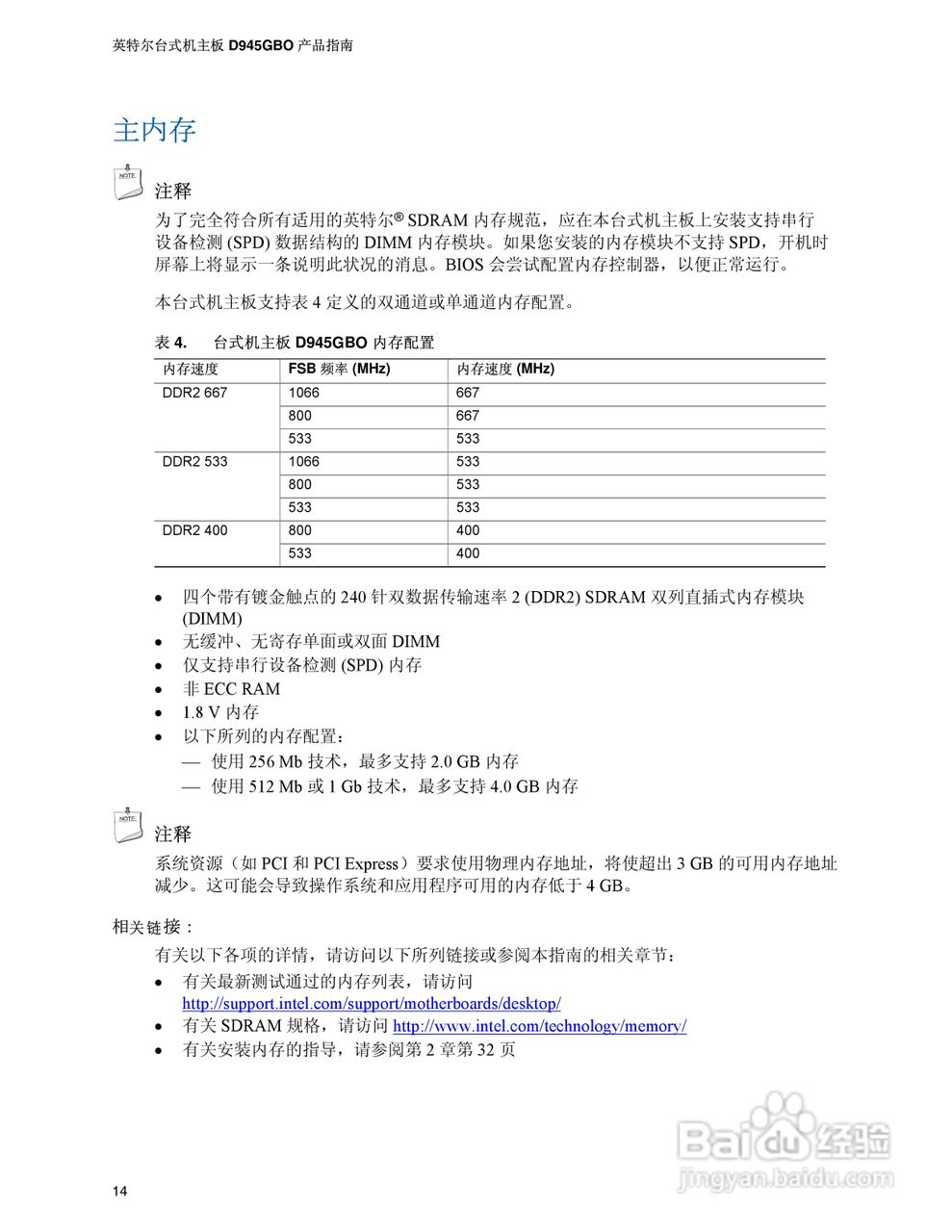 Intel D945GBO主板说明书:[2]