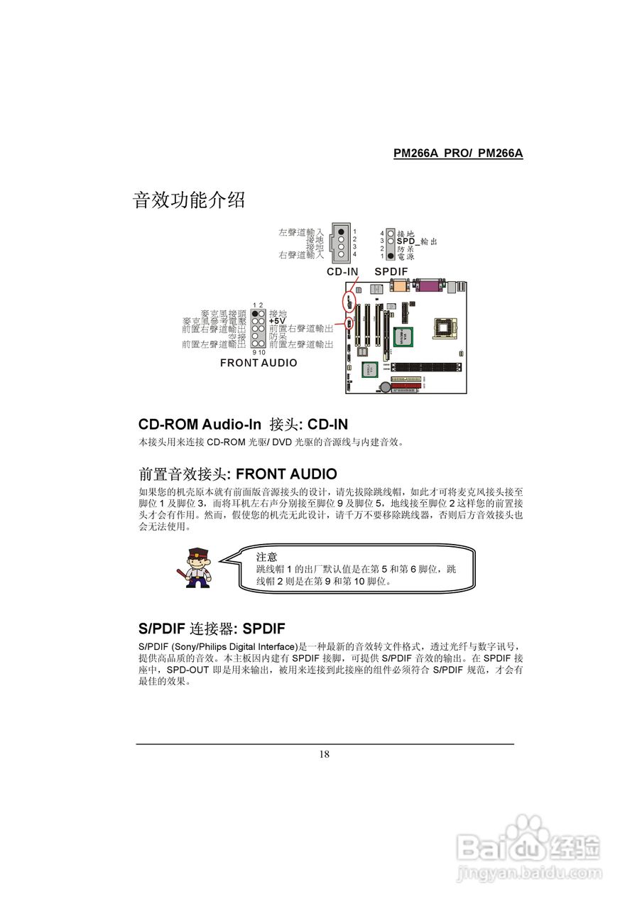 青云 PM266A主板说明书:[2]