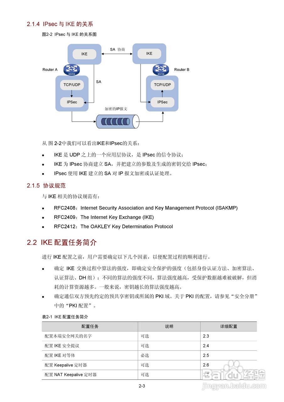H3C SR6600路由器用户手册:[134]