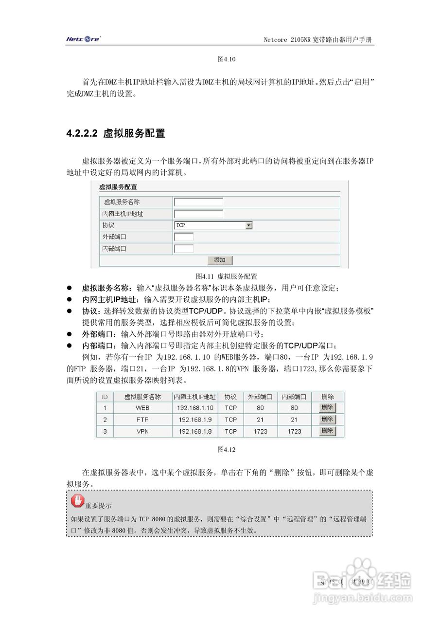 Netcore 2105NR路由器用户手册:[2]