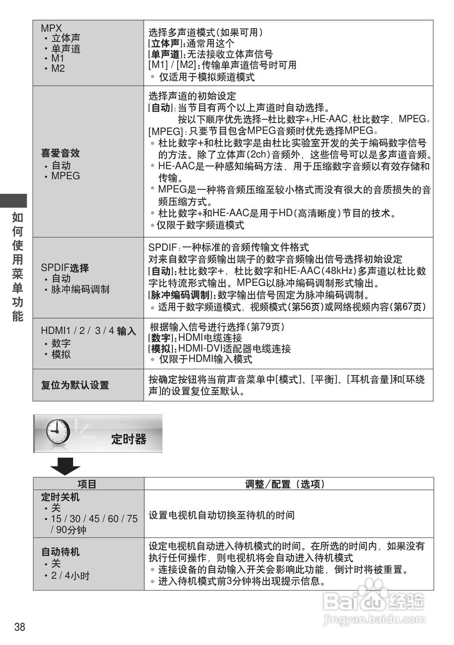 松下TH-P50GT30C等离子彩电使用说明书:[4]