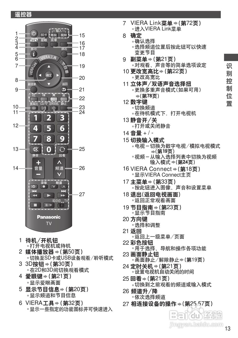 松下TH-P50GT30C等离子彩电使用说明书:[2]