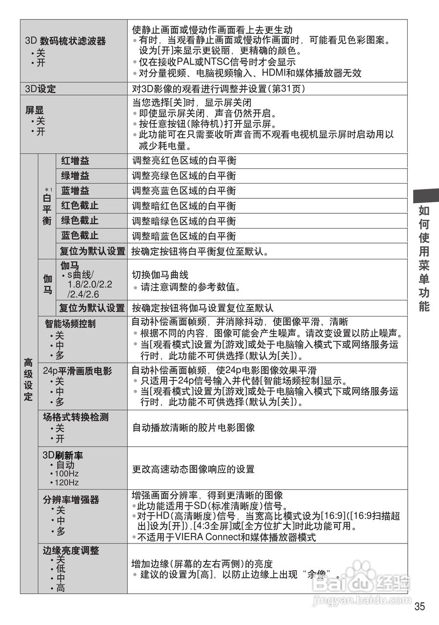 松下TH-P46ST32C等离子彩电使用说明书:[4]