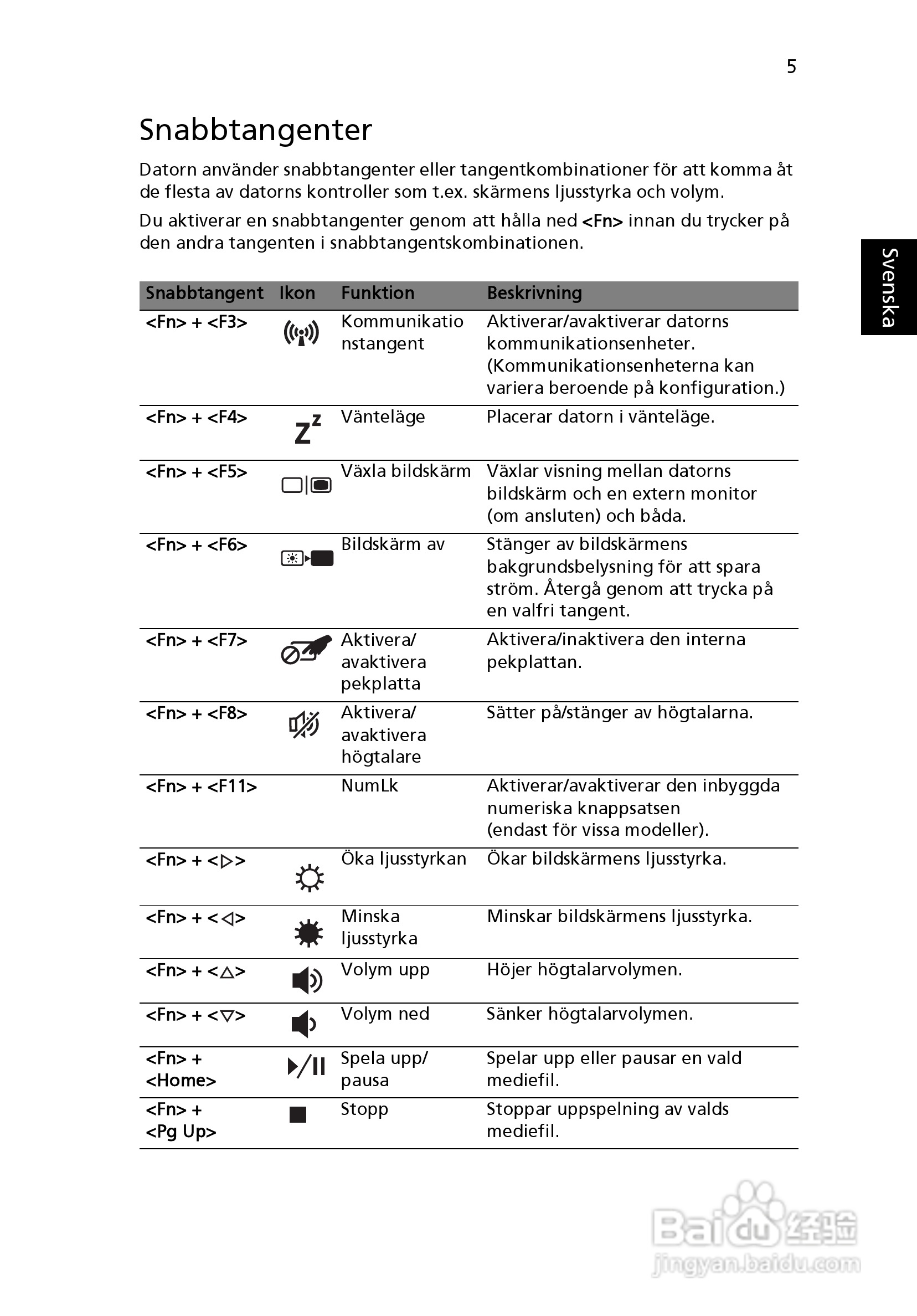 ACER宏基Aspire 5741ZG笔记本说明书:[72]